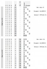 2-16er-Muxe3Gruppen-à-10.jpg