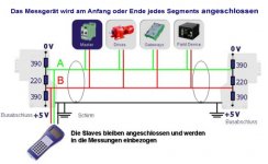Alle A Verbunden Teil 1.jpg