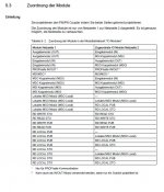 Siemens Handbuch 5.3.JPG