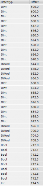 Offset_Datentyp_Berechnung.png