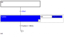 SFC.png SFC.png