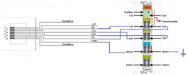 Anschluss_750-889_Trovis5579.jpg