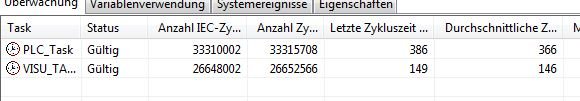 zykus.JPG