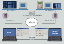 Internetfernwartung_NL-PRO.jpg