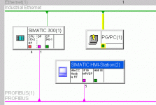 wincc_flexible_routing_04_e.gif
