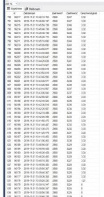 VIPA Zähler Datenbank4.jpg