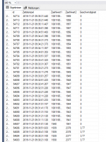 VIPA Zähler Datenbank1.png
