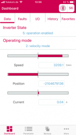 csm_2_Dashboard_Data_22b35d37f4.png csm_2_Dashboard_Data_22b35d37f4.png