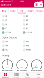csm_4_Dashboard_IO_db2b553273.png csm_4_Dashboard_IO_db2b553273.png