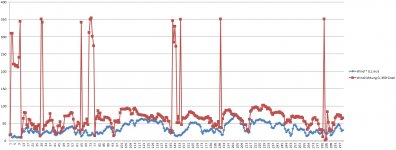 WindLog_2.jpg