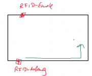 2020-01-14 10_43_10-WT zählen - OneNote.png