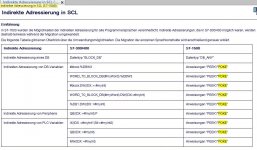 IndirekteAdressierung.JPG