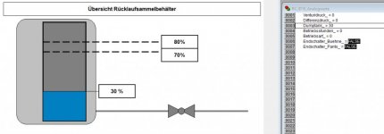Füllstand Sim.jpg Füllstand Sim.jpg