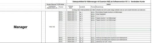 Datenpunktliste.jpg