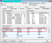 Leistungsdaten_315-2AH14.png