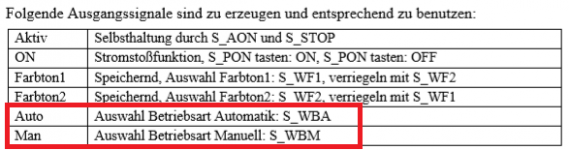 Ausgänge.png