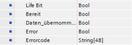 TIA_Daten.PNG