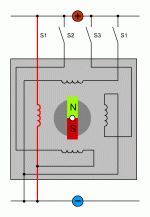 Animation-Schrittmotor1.gif