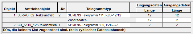 Telegramme.PNG