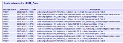 Panelfehler.png