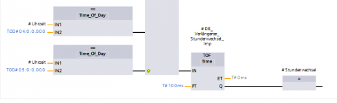 Wechsel.PNG
