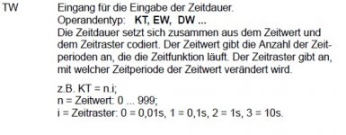 Zeitwert.jpg