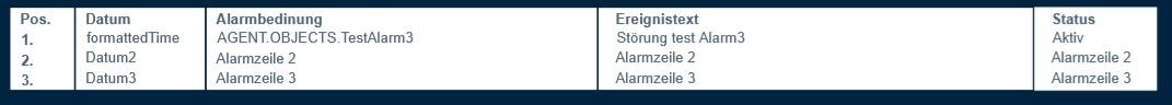 Alarmfenster im Browser.JPG