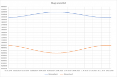 2020-11-27 13_52_48-Window.png 2020-11-27 13_52_48-Window.png