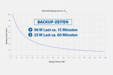 bicker-ekp-upsi-dp2-deu-003.jpg