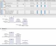 TIA - Ein- und Ausschalten Abfolge mit Taster | SPS-Forum
