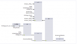 TIA - Ein- und Ausschalten Abfolge mit Taster | SPS-Forum