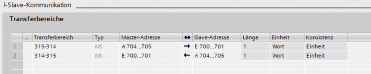 I_Slave.PNG I_Slave.PNG