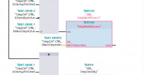 mig_invalid_block_call.png