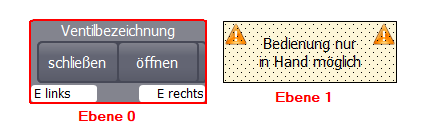 Bildbaustein_Ebenen.png