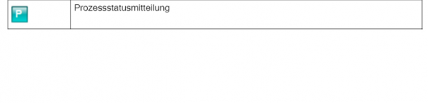 Prozessstatusmitteilung.png