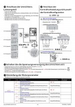 ATV312_Quick_start_DE_S1A10944_03_Page_2.jpg