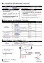 ATV312_Quick_start_DE_S1A10944_03_Page_3.jpg