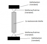 Wellen_Lackieren_Übersicht.PNG