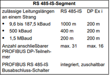 RS 485_IS Segment.png