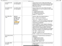 httpslibrary.e.abb.compublic55fd303282e987a4c12579bb00472429DE_ACS800_standard_ctr_prg_FW_L.pd...png