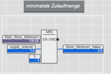 Minimium_1.png