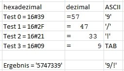 Byte2String.jpg