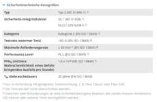 L21_Sicherheitskenngrößen.PNG