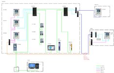 Netzwerkschema.jpg