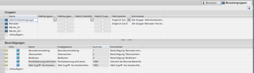 Benutzergruppen.PNG