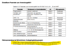 Diskrepanzanalyse.png