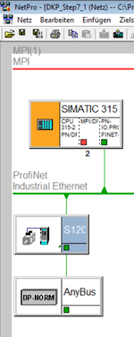 NetPro - [DKP_Step7_1 (Netz) -- C__Program Files (x86)_..._DKP_St_1].png