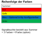 Annotation 2021-11-30 103307.png