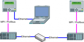 OP_Routing_Version_2.png