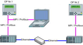 OP_Routing_Version_3.png